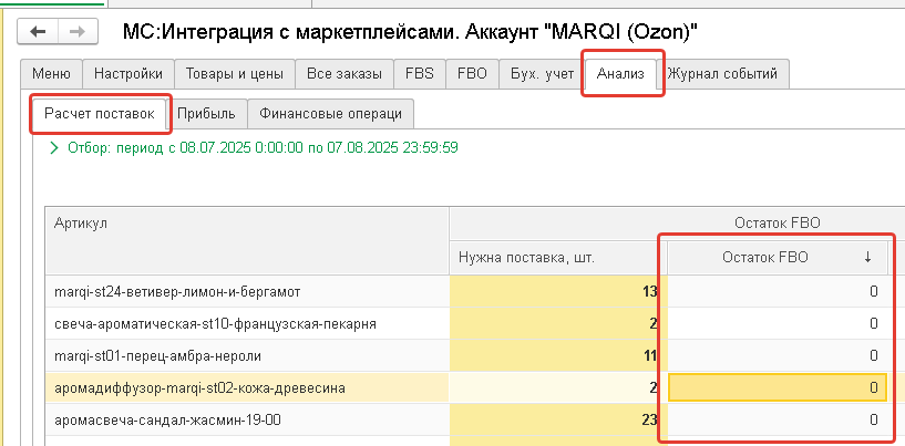 Остаток FBO