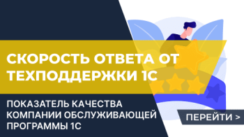 Скорость ответов на вопросы как показатель качества техподдержки