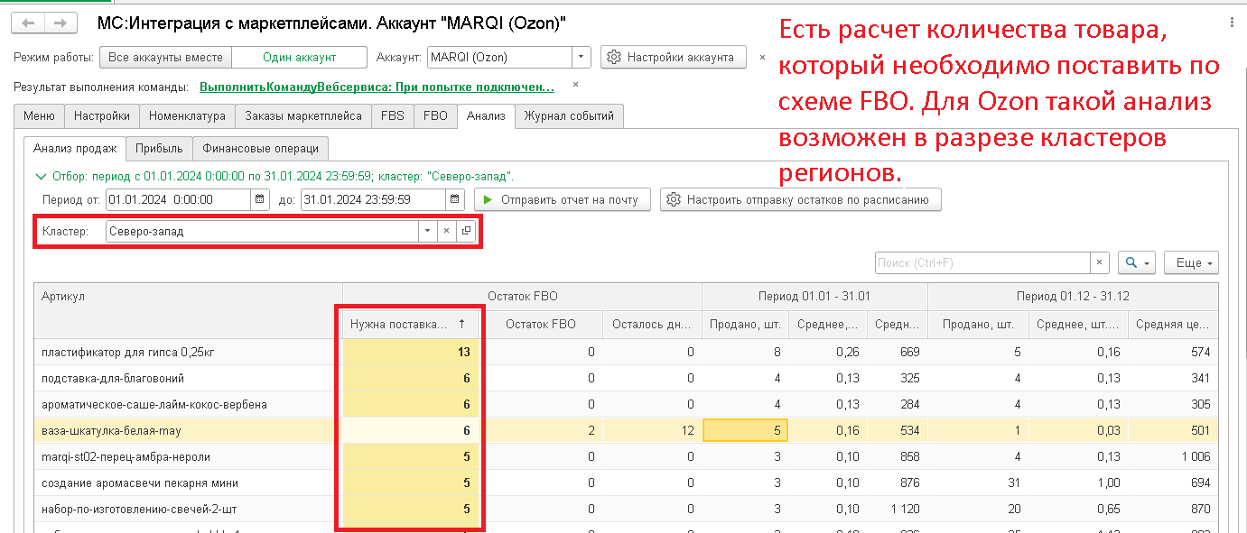 Модуль обмена остатками, ценами, заказами между 1С УНФ и Озон, ВБ, Я.маркет