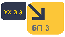 Перенос данных из Управление холдингом 3.3 в БП 3.0